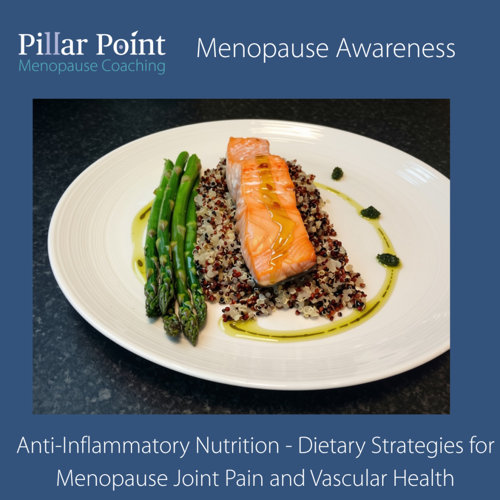 Anti-Inflammatory Nutrition - Dietary Strategies for Menopause Joint Pain and Vascular Health menopause awarenesst 3